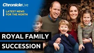 The Royal family line of succession