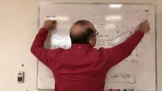 Undergrad Antennas Course - Lecture 29 - Reflector Antennas - Part 1
