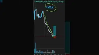 #analysis #تداول #اسهم #bitcoin #اكسبلور #trading #crypto #عملات_رقمية #cryptocurrency #تحليل