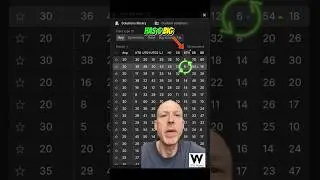 ICM Solve: Short Stack has Pocket Fours #pokerstrategy #poker