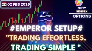 🟢#nifty & #sensex Analysis, Buyer/Seller Zones, Key Levels Powered by Emperor Pivot & Emperor RSI.