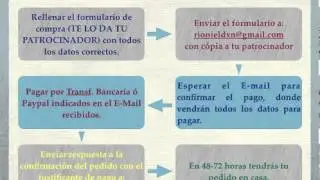 formaci&oacute;n DXN 3 pasos con motivaci&oacute;n