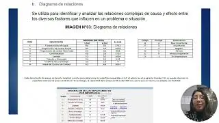 Industria San Miguel KR ING METODOS