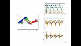Six bar Linkage mechanism on MATLAB | Animation