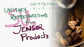 Unitary Representations of SU2 via Tensor Products