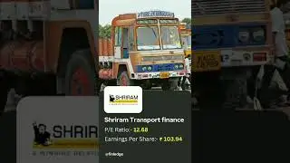 Best Midcap stocks in 2022 🔥 #shorts #ytshorts #finance #stockmarket