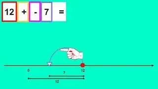 Addition entiers