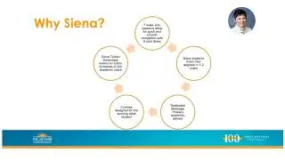 NCBTMB Siena Heights Partnership