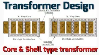 Type of transformer ll core and shell type