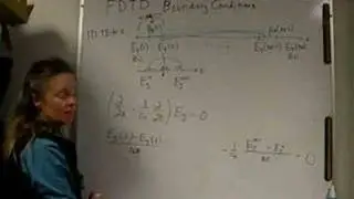ECE6340 Lecture 17-4:  Mur Boundary Condition for 1D FDTD