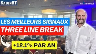 12,1% par an en trading automatique avec le Three Line Break