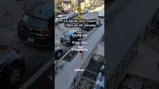 Tu veux faire SUB 40 minutes au 10km ?