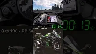 Kawasaki Ninja H2 SX On Top Speed Run🔥#shorts #shortsfeed #youtube #youtubeshorts