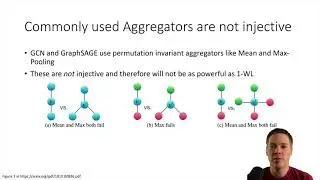 How Powerful are Graph Neural Networks?