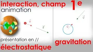 Interactions et Champs. Électrostatique et Gravitation, en //. 1e spé. PC | Physique Chimie BAC