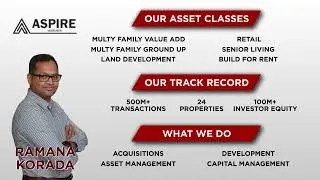 Aspire Ventures Portfolio