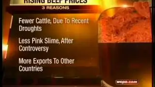 Why ground beef prices are so high