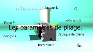Pliage : la cote machine ou Cm en pliage.
