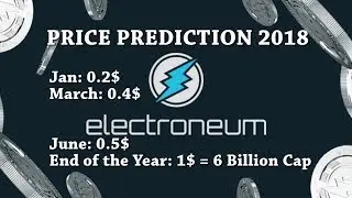 ELECTRONEUM - PRICE PREDICTION 2018