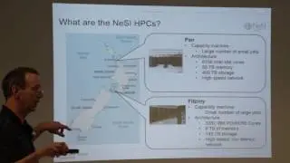 Transitioning from desktop to cluster - an introduction to High Performance Computing and NeSI