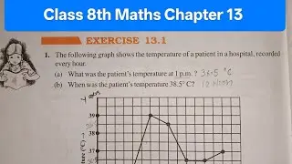 Class 8 Maths Chapter 13 । Cbse board maths class 8th chapter 13। Ncert Maths Class 8th Ch 13
