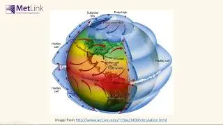 MetLink - An Introduction to Atmospheric Circulation