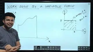 Work done by a variable force