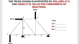 SOLVING REACTIONS IN TRUSS HAVING ROLLERS AND PIN SUPPORT - ENGINEERING MECHANICS (TAGALOG)