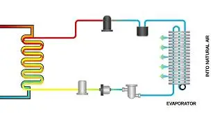 Working Principle of Air Source Heat Pumps