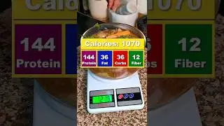 Nutrition from One Meal A Day 🤤 | OMAD Diet