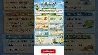 Adjective | Definition, Types & Examples | English Grammar Made Easy