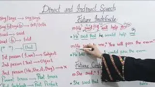 Direct and Indirect Speech | Future Indefinite & Past Continuous Tense | Easy Explanation