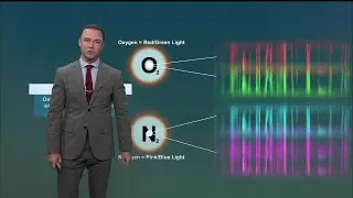 KSHB 41's Wes Peery explains the colors of the Northern Lights