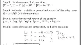 Dimensional Analysis and the Atomic Bomb