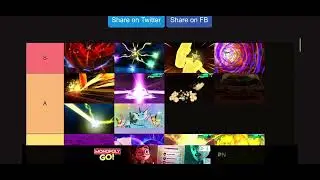 Z move tier list 
