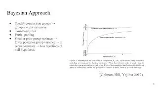 Bayesian Modeling as An Approach to Multiple Comparison Problems