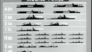 Navy Training Film - The Battle of Midway
