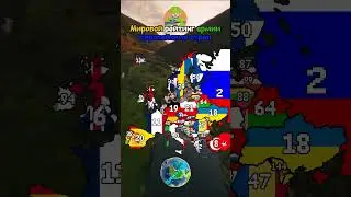 Мировой Рейтинг АРМИЙ в странах Европы #shorts  #картымира #европа #bizarreworld