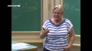 Física IV - Pgm 21 - Teoria da relatividade restrita II - Parte 3