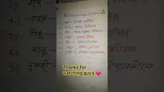 Scientific name of Plants 🖍️#shorts #study #shortvideo