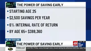 The Welch Group talks about the power of saving early