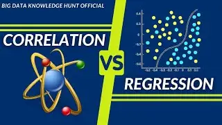 Correlation vs regression | what is correlation & regression in machine learning #correlation