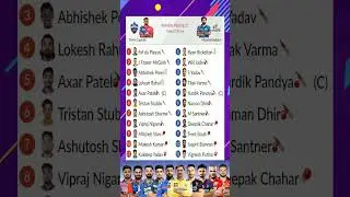 IPL 2025 29th Match : DC vs MI Playing 11 🎯#shorts #youtubeshorts #dcvsmi #ipl #trending