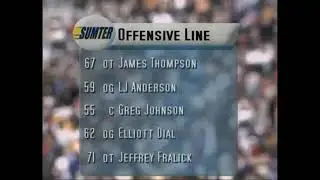 2003 SCHSL AAAA Division 1 Football State Championship  Gaffney vs  Sumter