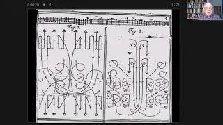 Nicholas McGegan: Bach and the dance Voices of Music Webinar 2020