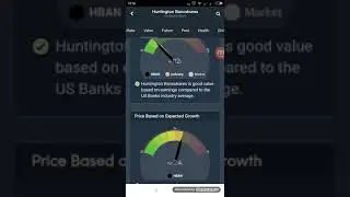KEY, PBCT, HBAN - представители отрасли финтех. Кто лидер?
