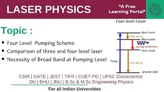 Lecture 12 : Four Level Pumping | Comparison of three & Four Level | Broad Band at Pumping Level