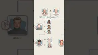 Create your legacy tree with TheSimsTree.com 💚 #sims4legacy #sims4 #thesims4 #sims4gettogether