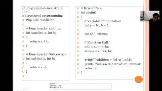 Structured & Unstructured Programming in C