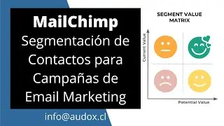 Segmentaci&oacute;n de Contactos para Campa&ntilde;as de Email Marketing